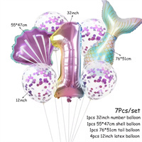 Foil balloon from mmcis china